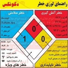 علائم ایمنی لوزی خطر دکونکس